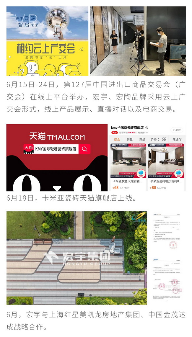 0117于变局中开新局！宏宇集团2020砥砺前行！-7.jpg