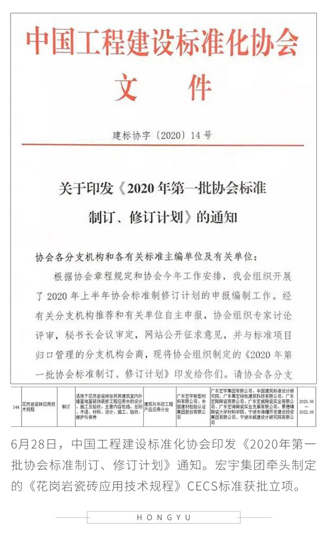 0117于变局中开新局！宏宇集团2020砥砺前行！-8.jpg