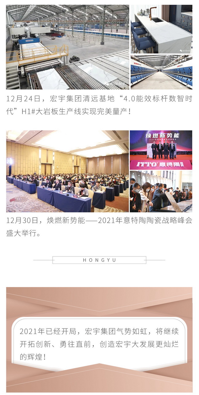 0117于变局中开新局！宏宇集团2020砥砺前行！-23.jpg